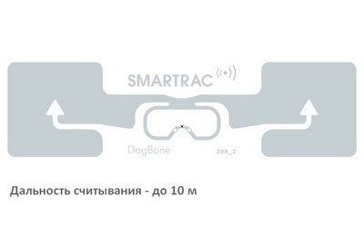 Smartrac DogBone